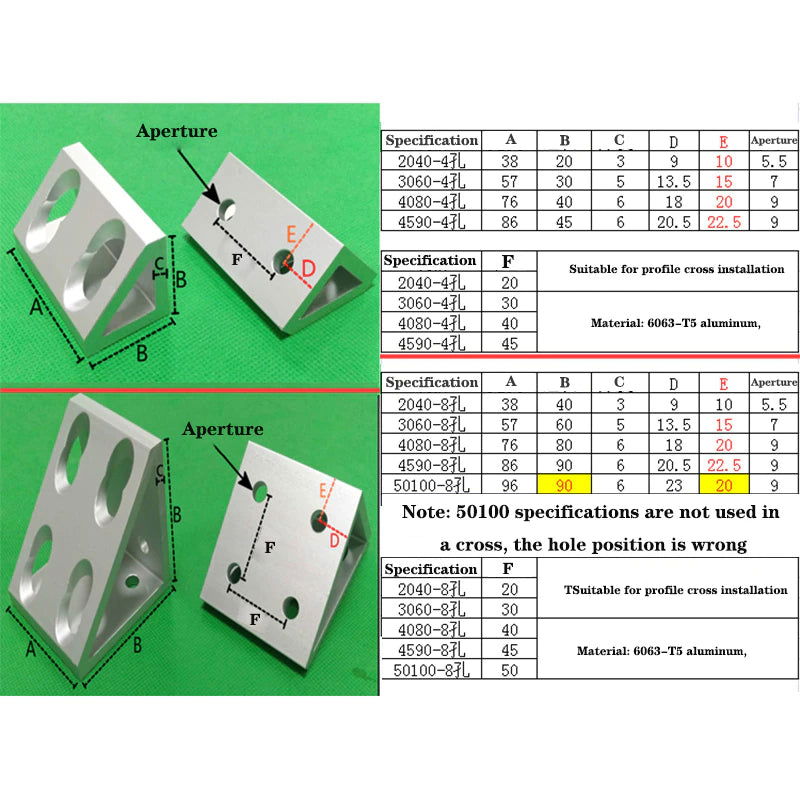 100100-8 hole Wide Gusset Inside Corner Bracket - Extrusion and CNC