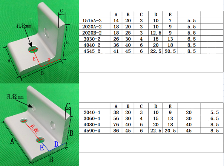 1515 Inside Corner Brackets 2 hole 15 series - Extrusion and CNC