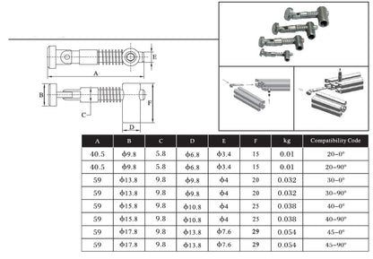 20 Series Single Head Anchor 0 - 180 Degree ( 0 Degree Angle Profile Connector ) - Extrusion and CNC