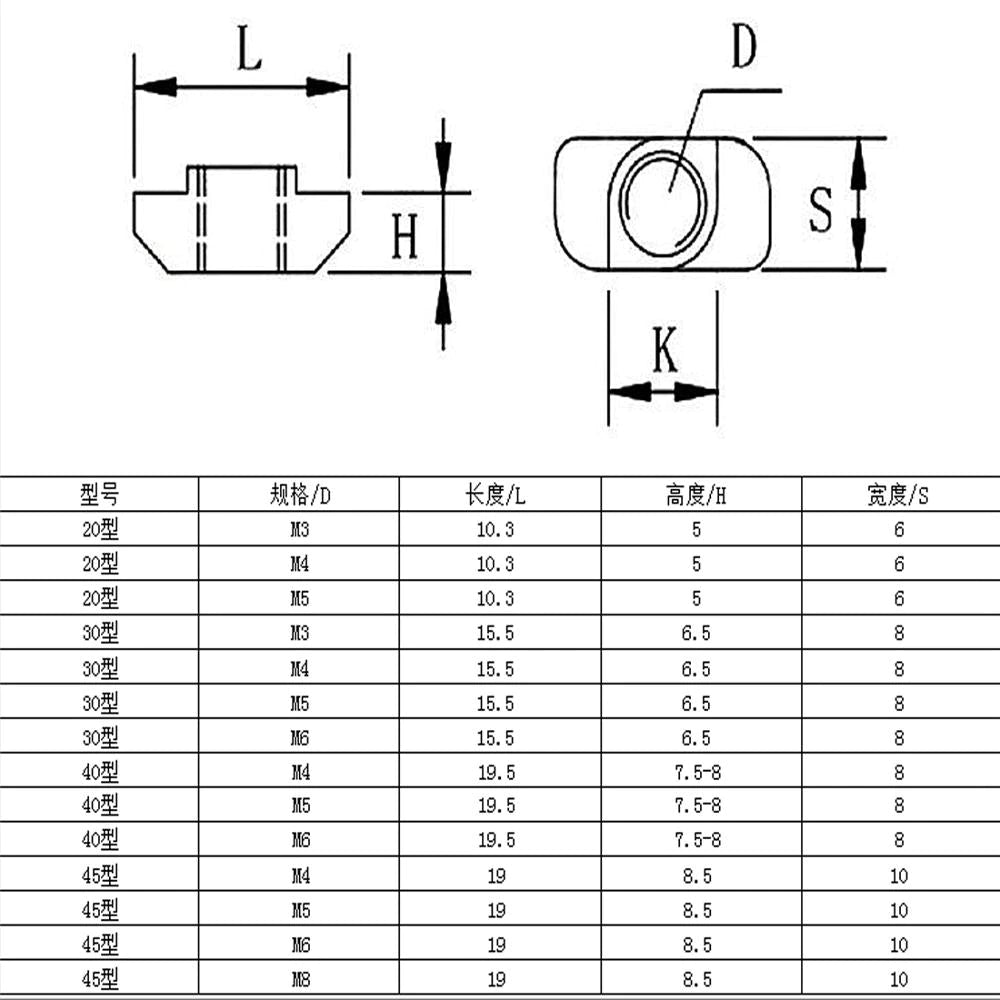20 series T-Hummer Nut M5 - Extrusion and CNC