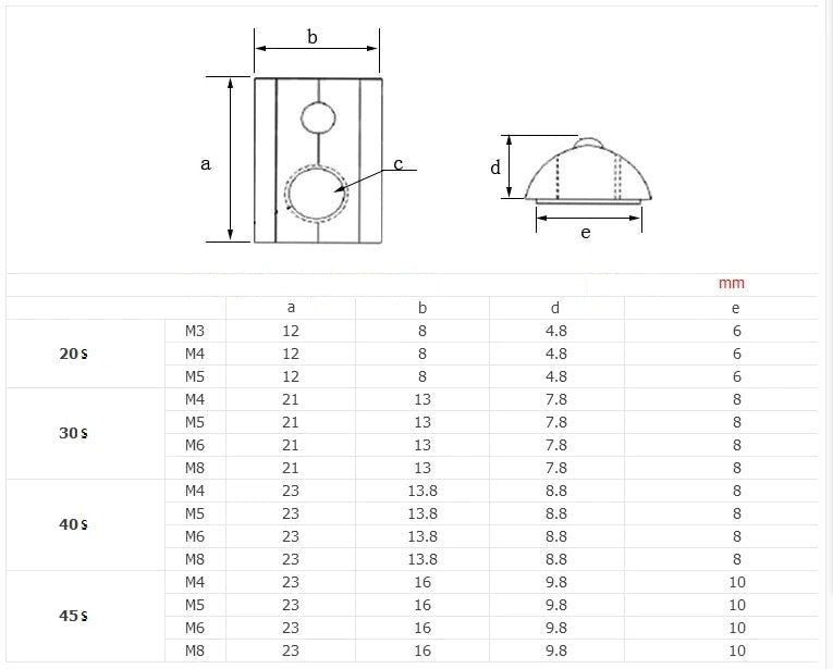 30 series Insert Half Round Nut M4 - Extrusion and CNC