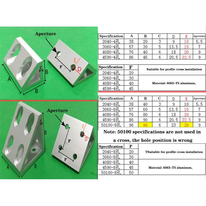 6060-4 hole Wide Gusset Inside Corner Bracket - Extrusion and CNC