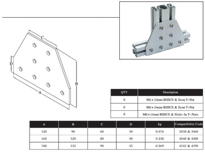 8T Bolts Reinforcement Connection plate   4080 (8 Tee Joining plate) - Extrusion and CNC