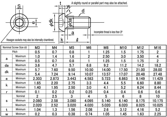 Button head Bolt M4-12MM - Extrusion and CNC